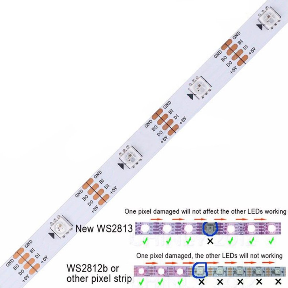 Светодиодная лента RGB SMD5050, WS2813 (белая, с управлением, IP65, 5 В, 30 диодов/м, 5 м)