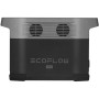 Зарядна станція EcoFlow DELTA mini (882 Вт/год)