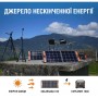 Солнечный генератор Jackery 1000 (Explorer 1000 + 2×SolarSaga 100W)