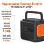 Солнечный генератор Jackery 2000 Pro (Explorer 2000 Pro + 4×Solarsaga 200W + 2×коннектора Jackery Solar)