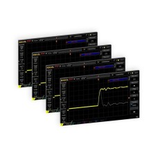 Комплект програмних розширень для RIGOL DS1000Z/MSO1000Z