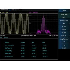 Програмне розширення SIGLENT SHA850-AMA