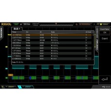 Программное расширение для декодирования I2C, SPI, UART/RS232 RIGOL SD-DS2000