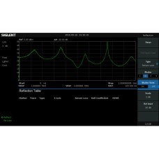 Програмне розширення для вимірювання КСХН SIGLENT Refl-SSA3000X