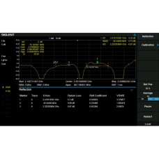 Программное расширение для измерения КСВН SIGLENT SSA3000-Refl