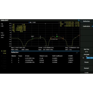 Программное расширение для измерения КСВН SIGLENT SSA3000-Refl