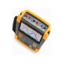 Цифровой осциллограф FLUKE 190-102-III (5282368)