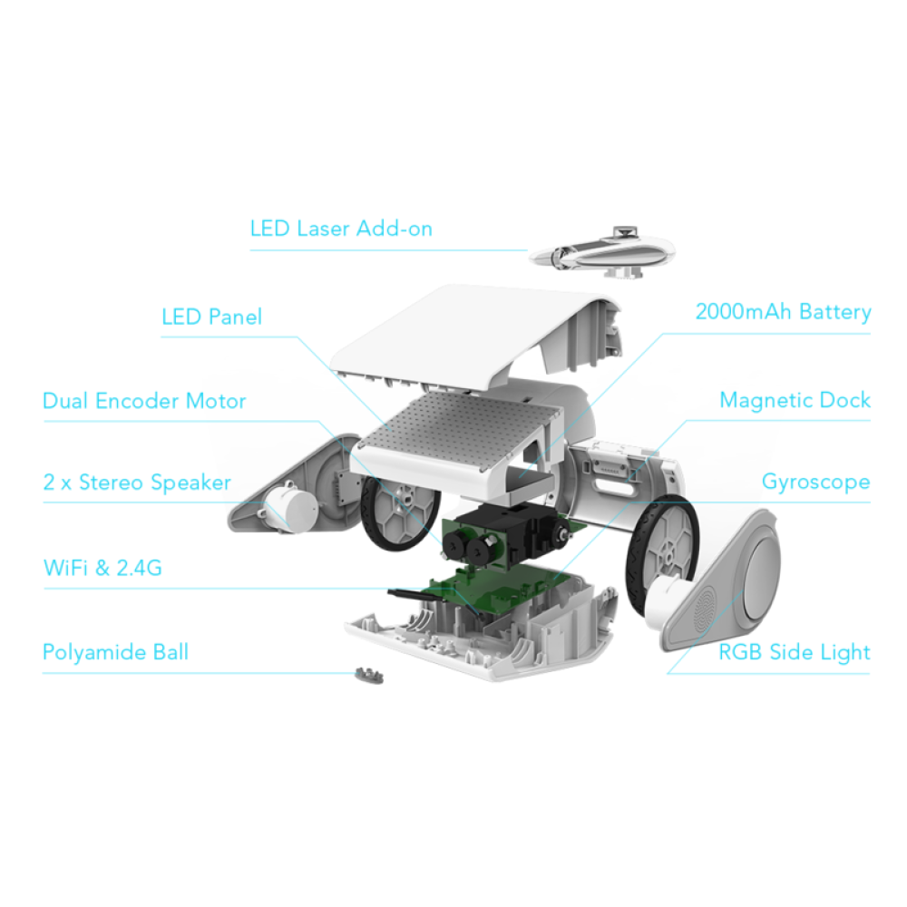 STEM-конструктор Makeblock Codeybot