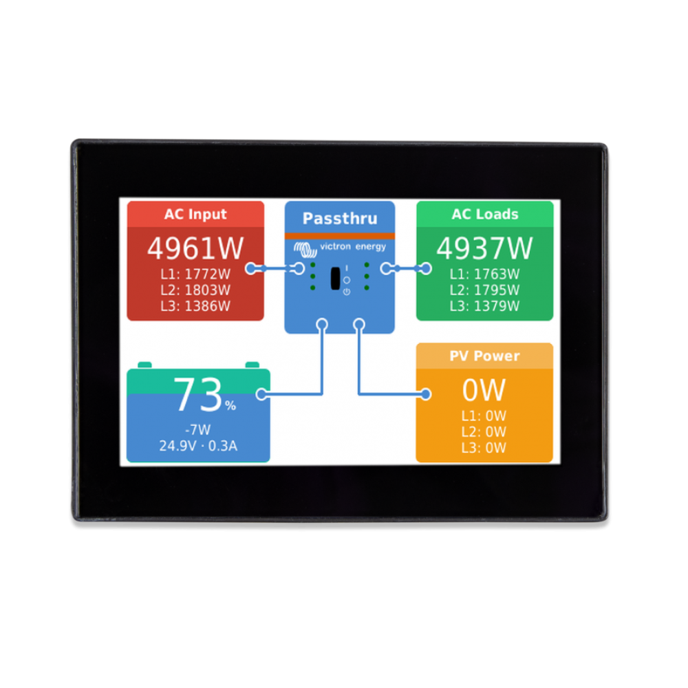 Система Victron Energy CANvu GX