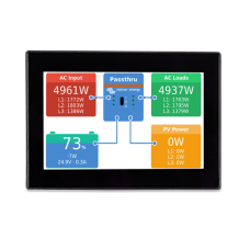 Система Victron Energy CANvu GX
