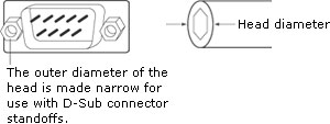 socket hex