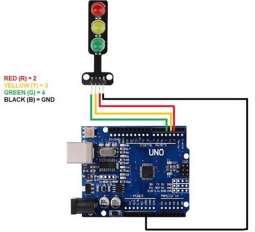 LED-модуль для Arduino Світлофор