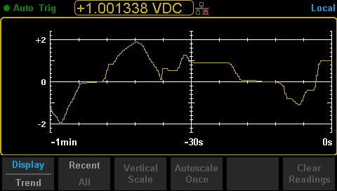 SIGLENT SDM3065X