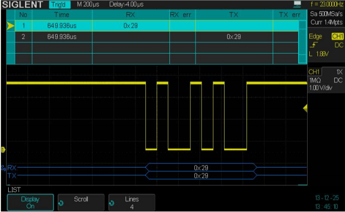 UART/RS232