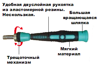 Отвертка Pro'sKit SD-9312