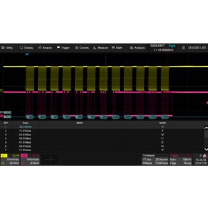 Запуск та декодування FlexRay SIGLENT SDS2000XP FlexRay